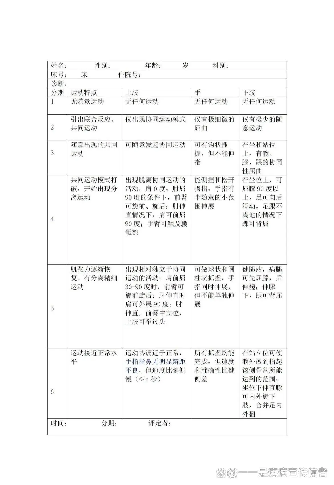刻苦训练篮球时如何避免受伤的建议_1
